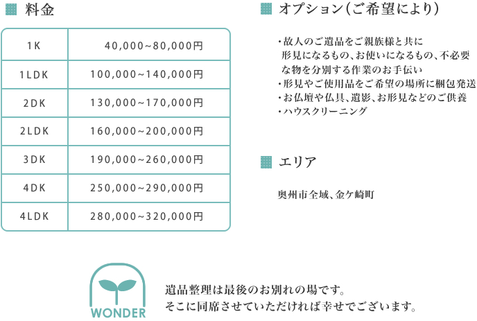 遺品整理